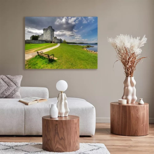 Visualisation du produit