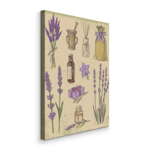 Visualisation du produit