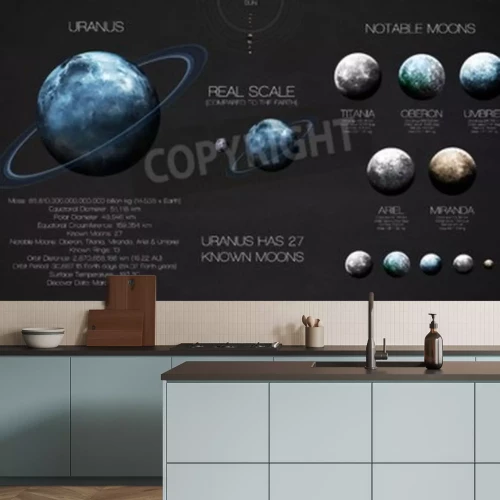 Papier peint  La planète Uranus et ses lunes dans le système solaire