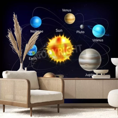 Papier peint  Dessin du système solaire