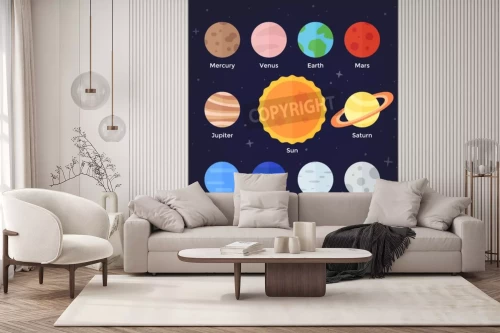 Visualisation du produit