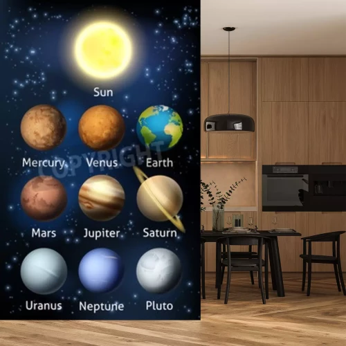 Papier peint  Vue d'ensemble du système solaire