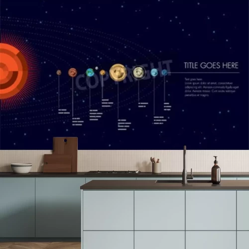 Papier peint  Système solaire avec légendes