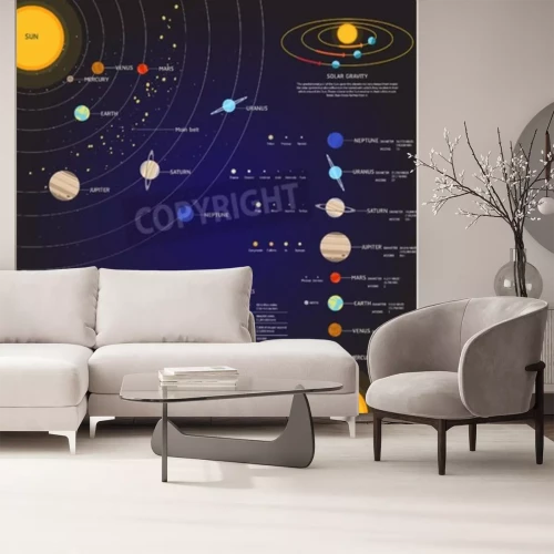Papier peint  Éléments du système solaire