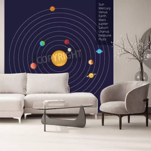 Papier peint  Système solaire schéma