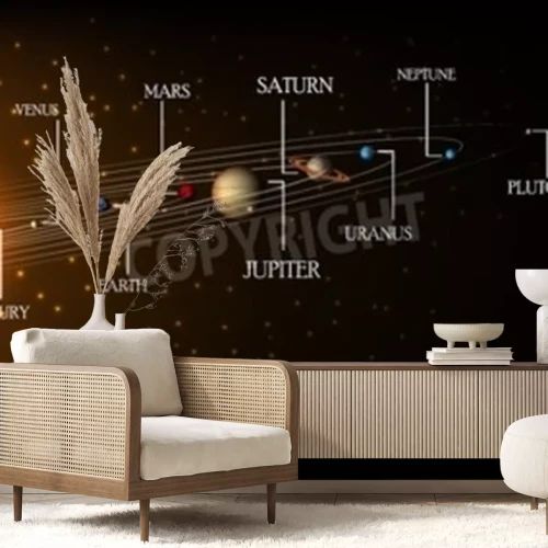 Papier peint  Système solaire détaillé
