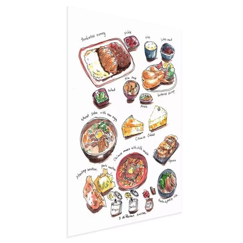 Visualisation du produit