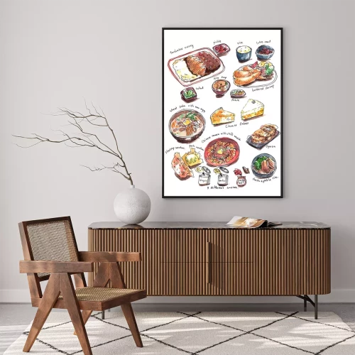 Visualisation du produit