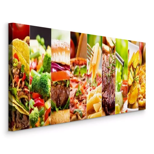 Visualisation du produit