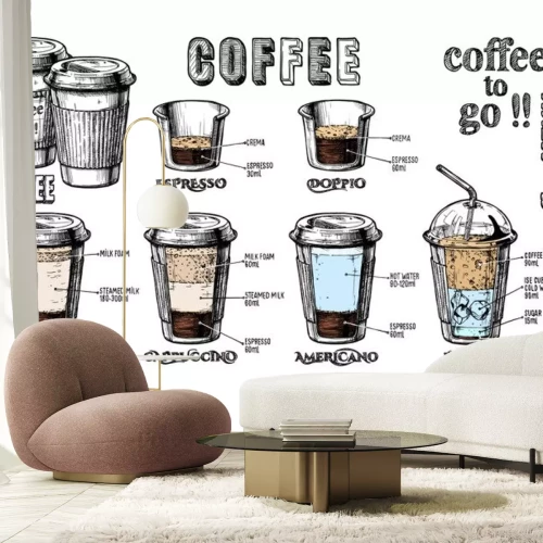 Sticker  Café à emporter dessins avec descriptions