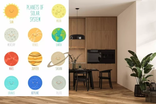 Visualisation du produit