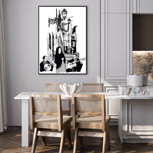 Visualisation du produit