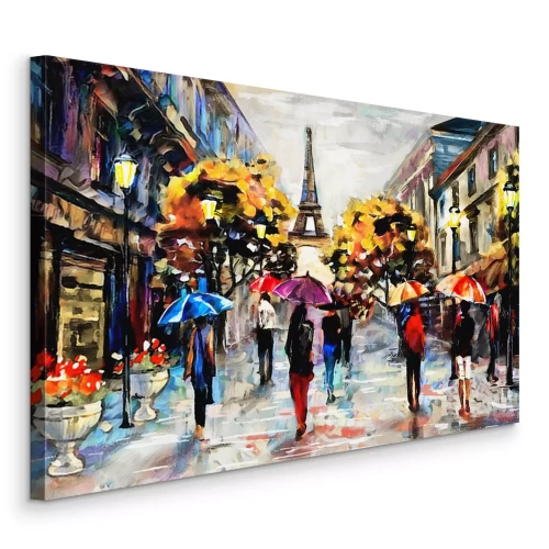 Visualisation du produit