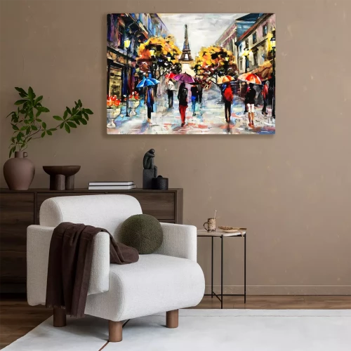 Visualisation du produit